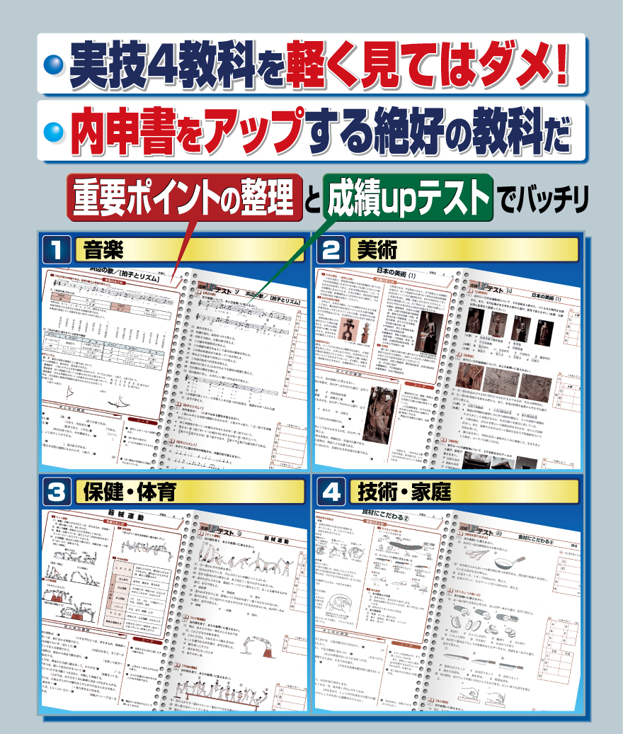 実技4教科ポイント